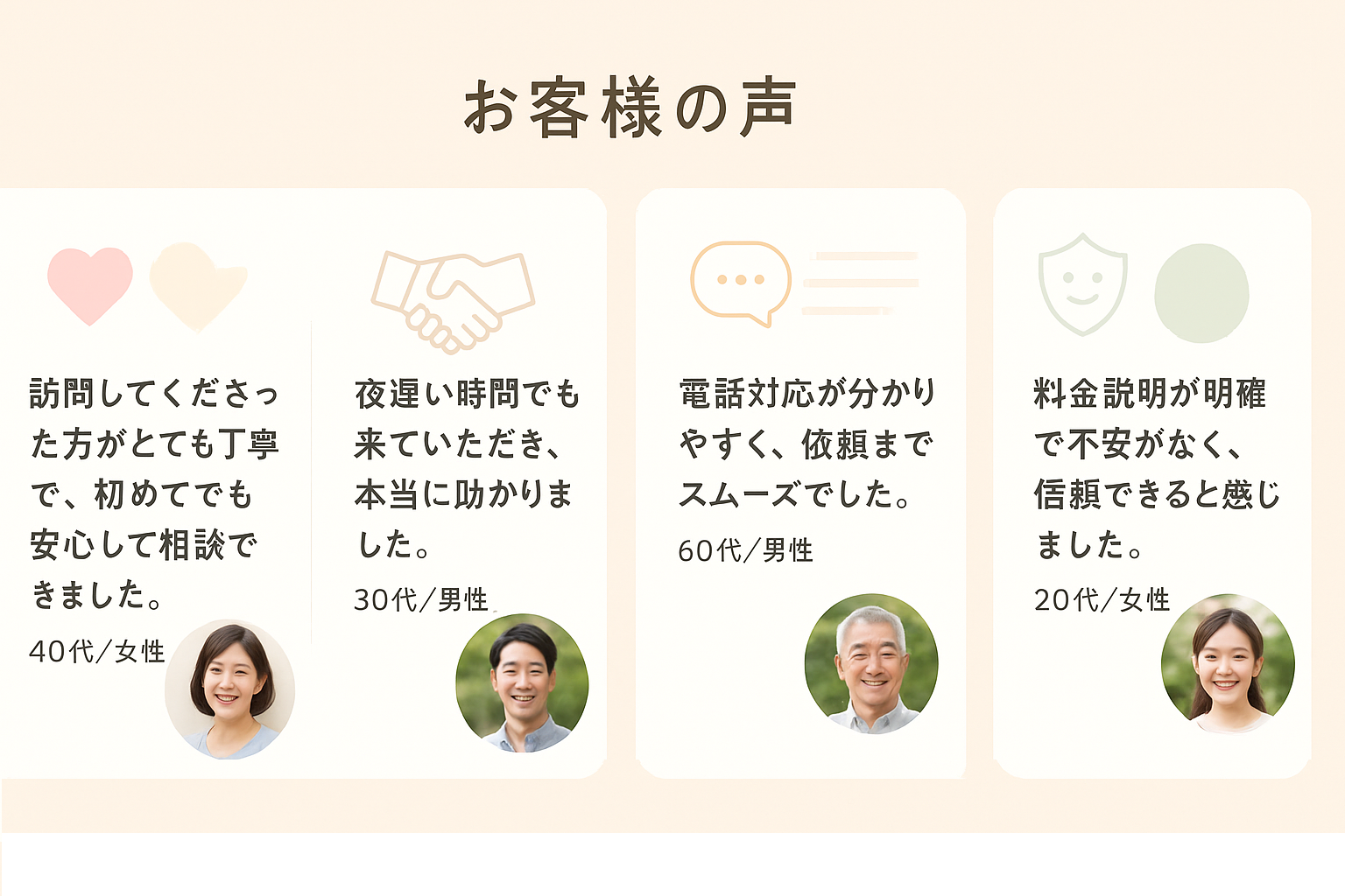 利用者の声（三重県の施工事例に基づく安心の評価）